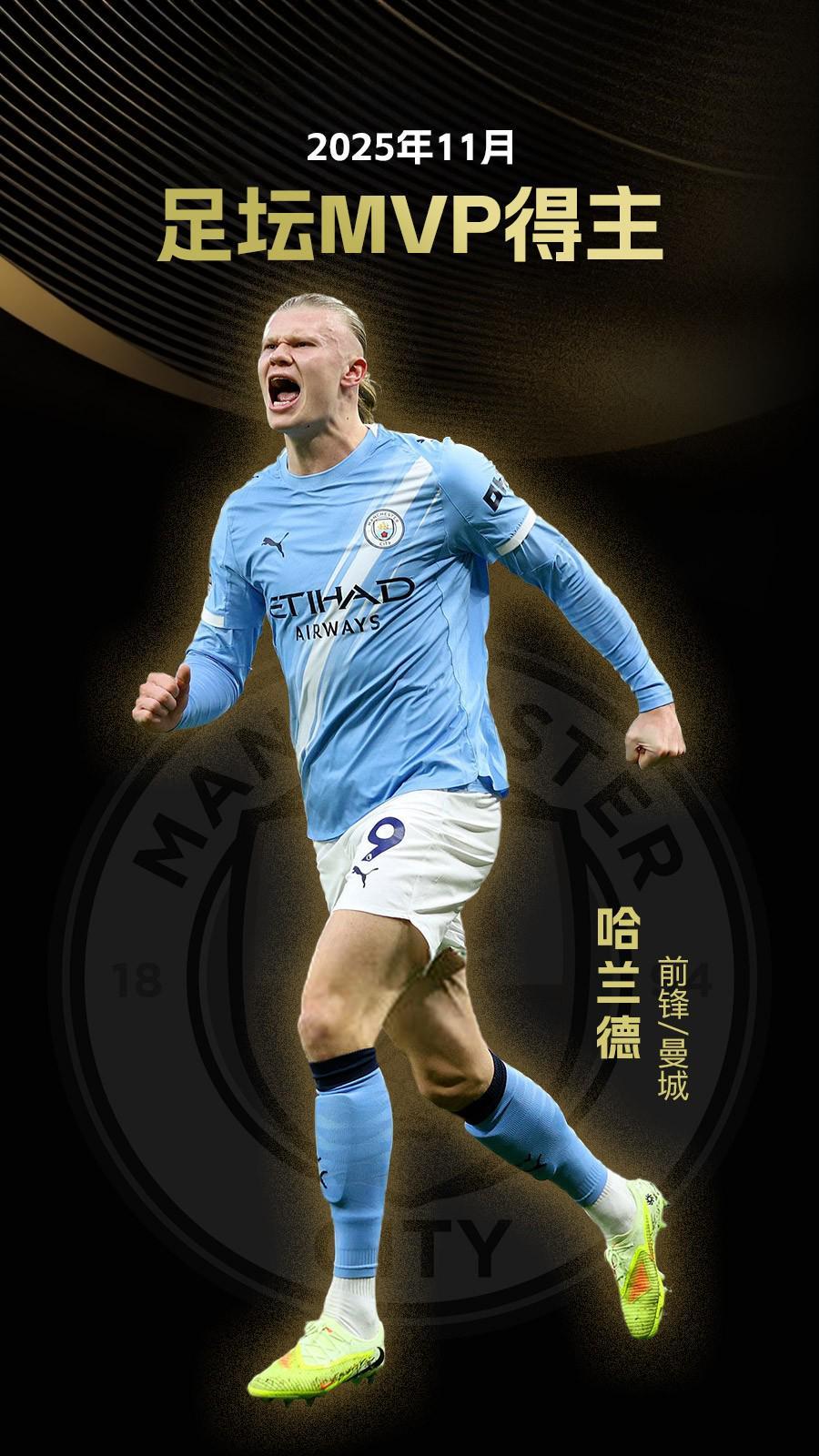 费尔斯成历史上最年轻达成5次单场20+的后卫